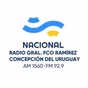 Radio Nacional logo