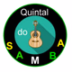 Rádio Quintal do Samba Logo
