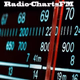 radio-chartsfm Logo