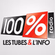 100% Radio Carcassonne Logo