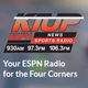 ESPN Radio Durango - KIUP Logo