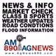 Info 89 - KQLX logo